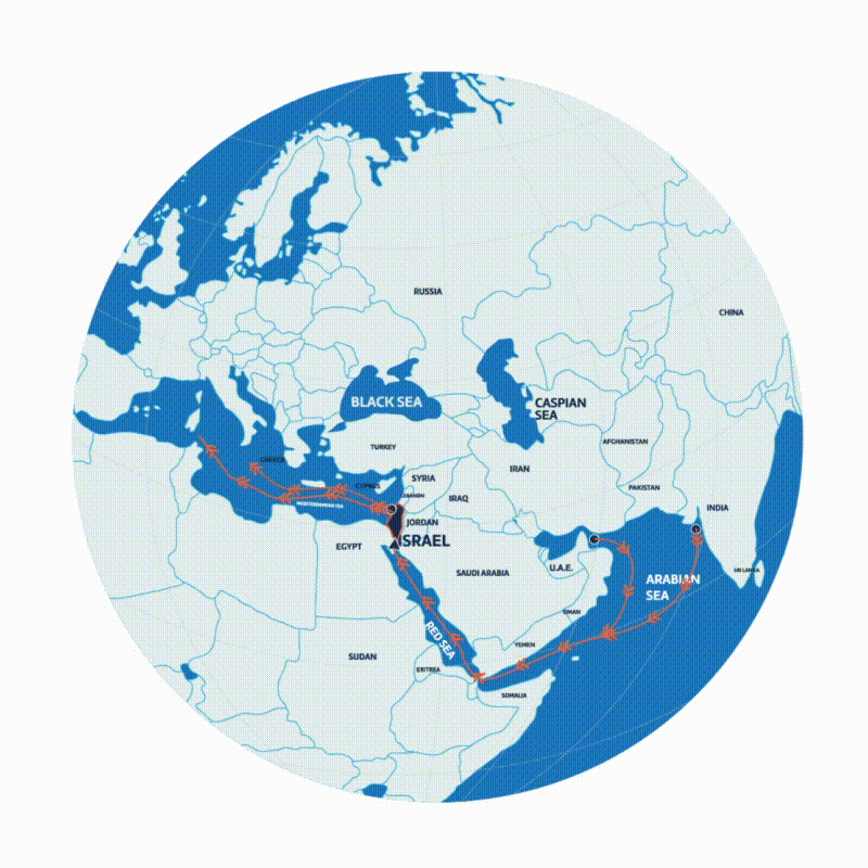 A land bridge from the Arabian Sea to the Mediterranian Sea and Black Sea